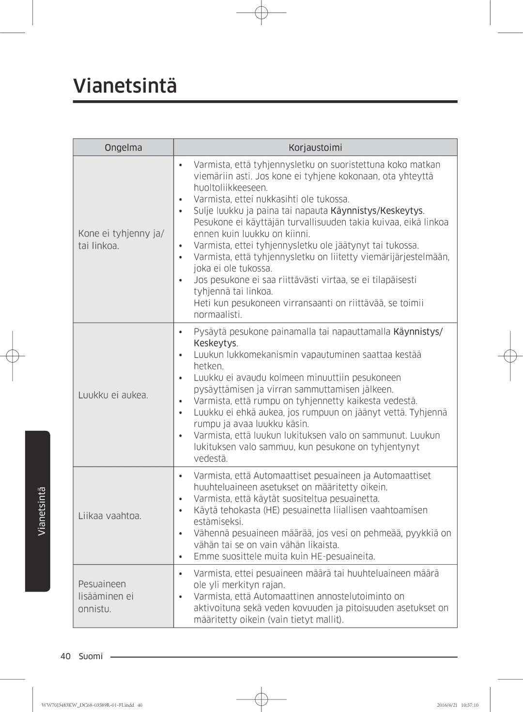 Samsung WW70J3283KW/EE manual 40  